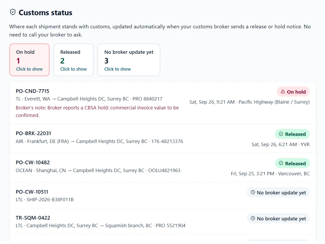The Pascal client portal's Customs status page: each shipment on hold, released or awaiting a broker update, with the broker's note